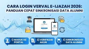 Panduan eVisa Online 2026: Cara Lolos Verifikasi dalam Sekali Klik (Tanpa Drama Antrean)